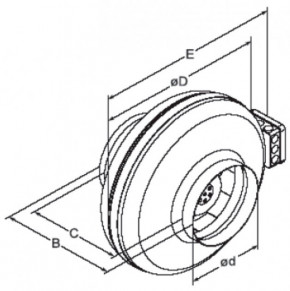   Europlast AKM125 3