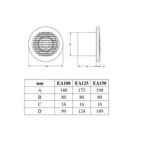   Europlast EA100A 3