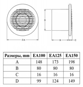   Europlast EA125A 3