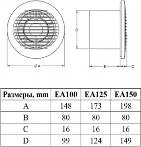   Europlast EA125HT 3