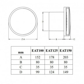   Europlast EAT100T  3