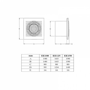  Europlast EE100A  3