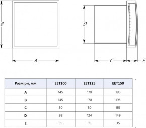   Europlast EET100TS 3