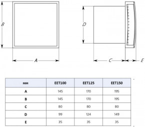   Europlast EET125Ti 3