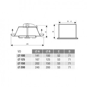  Europlast VD100A 3