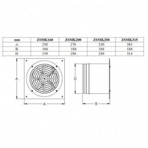   Europlast ZSMK250 3