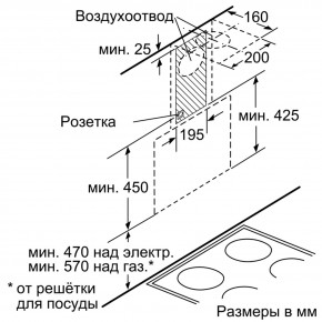  Bosch DWK065G20R 7