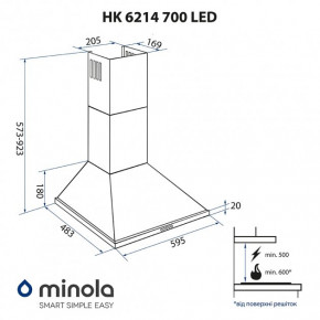   Minola HK 6214 WH 700  11