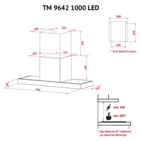   Perfelli TM 9642 I/BL 1000 LED 13