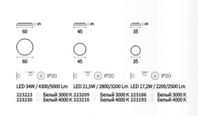   Ideal Lux HALO 223186 3