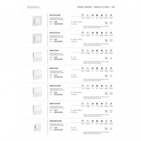   SABIK LED WW KANLUX 23108 5