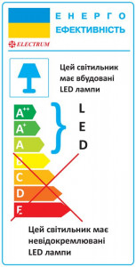     Electrum Led Sonata 36W 6500  IP20 B-LO-0909 3