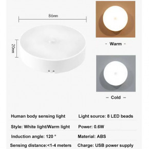   Epik LED    MZ-L803 White light 24