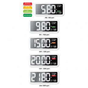  Technoline WL1040 White (WL1040) 4