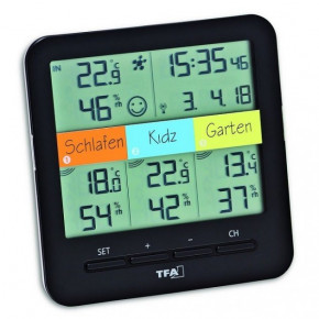  TFA KlimaHome WeatherHub (31400702) 4