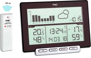  TFA METEO SENS  157x43x117  35113901 4