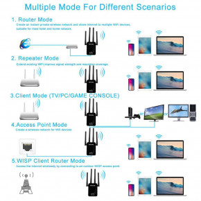  Wi-Fi Pix-Link LV-WR16 6970  (77702520) 4