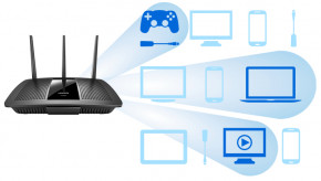  LINKSYS EA7300-EU 3