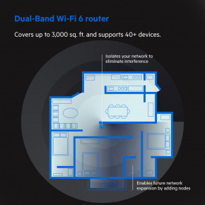  LINKSYS MR9600-EU 10