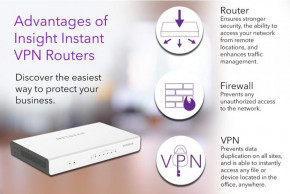  Netgear Insight BR500-100PES Instant VPN Router 7