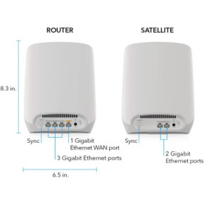 WiFi- NETGEAR Orbi RBK763 (RBK763S-100EUS) 3