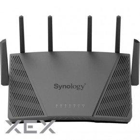  Synology RT6600ax 5