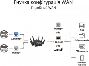  Asus AXE16000 (90IG06W0-MU2A10) 10