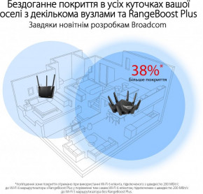  Asus AXE16000 (90IG06W0-MU2A10) 11