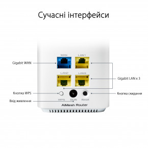  ASUS ZenWiFi mini (CD6-2PK) 7