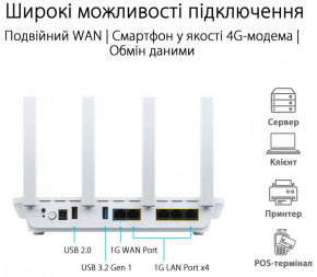  ASUS ExpertWIFI EBR63 (90IG0870-MO3C00) 15