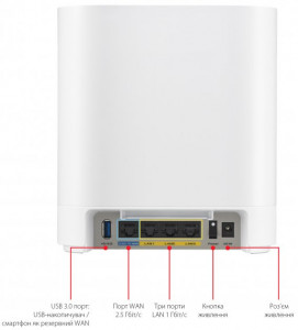  ASUS ExpertWiFi EBM68 (90IG07V0-MO3A40) 9