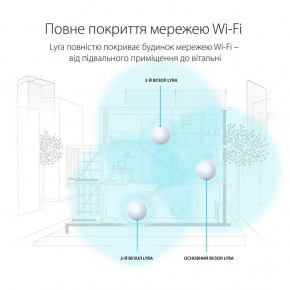 Wi-Fi Mesh  Asus Lyra (MAP-AC2200) 8