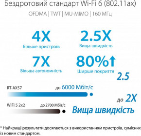  ASUS RT-AX57 (90IG06Z0-MO3C00) 5