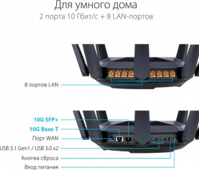  ASUS RT-AX89X 4