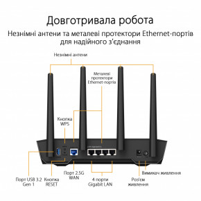  Asus TUF-AX4200 (90IG07Q0-MO3100) 9