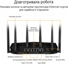  ASUS TUF-AX6000 (90IG07X0-MO3C00) 12