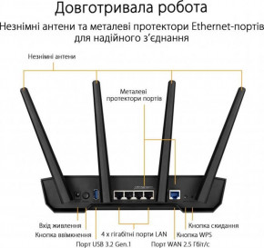   Asus TUF Gaming AX3000 V2 3