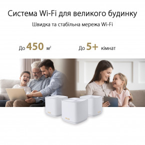  ASUS ZenWiFi XD4-2PK-WHITE 5