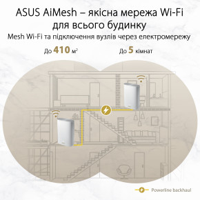    Asus ZenWiFi AX Hybrid (XP4) 2PK White (4)