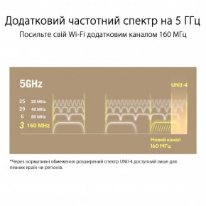  Asus ZenWiFi XT9 (90IG0740-MO3B50) 8