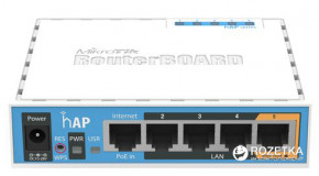  Mikrotik RB951Ui-2nD hAP