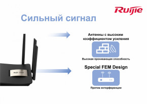   Ruijie Reyee RG-EW1200G PRO 6