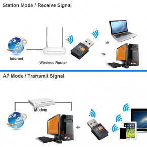  Wi-Fi  U&P AC600 2.4/5GHz Black (WAZ-RTL8811-BK) 7