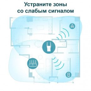   TP-Link RE605X (AX1800, 1xGE LAN, 2  ) 8