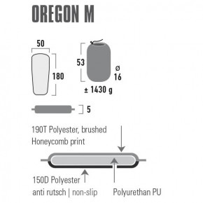   High Peak Self Inflating Mat Oregon M 5 cm Citronelle 3