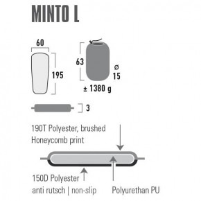   High Peak Minto L 3 cm Black (41116) 3