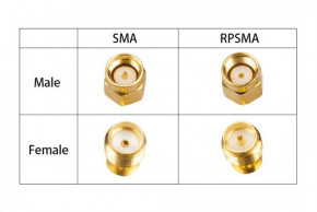   FPV   (RP-SMA M - RP-SMA M ) (AMS-SMA-JJ-FF) 3