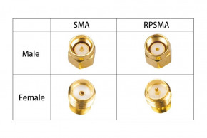   FPV   (SMA M - SMA F ) (AMS-SMA-JK-MF) 3