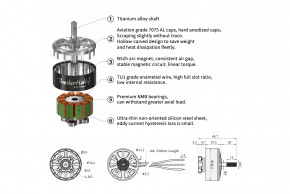  BrotherHobby Avenger V4 32.5x12 950KV (BH-A32512-950) 8