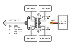  Holybro CAN HUB   ( 27 ) (HBRO18085) 8